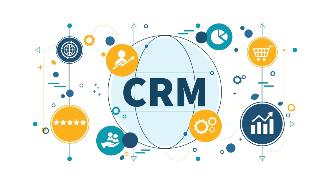 CRM